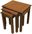 Nest of Tables